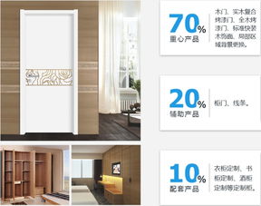 升升概念木門(mén)入駐慧亞超級(jí)品牌月 3999元大禮包等你拿